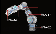 High Performance and Reliability